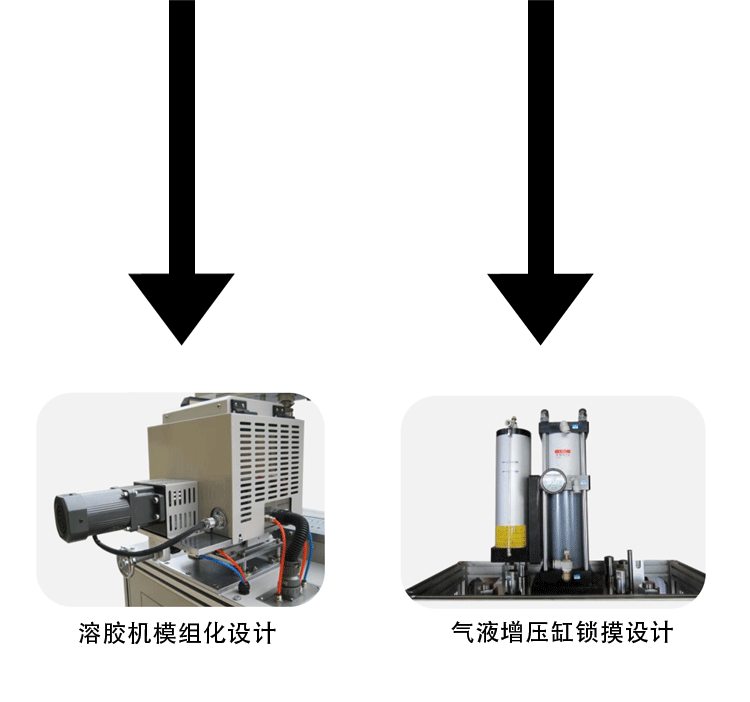 JTT-200低壓機產(chǎn)品特點細節(jié)實拍